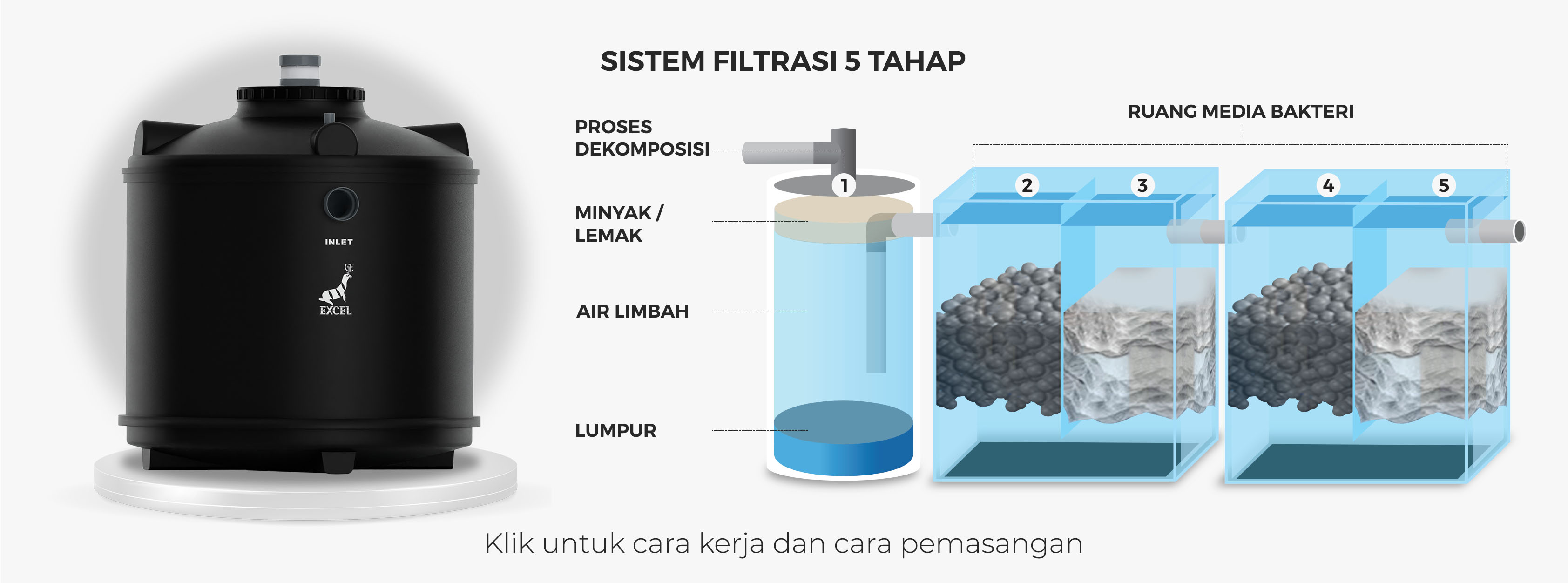Bottom Banner Tangki Bioseptic | Blow